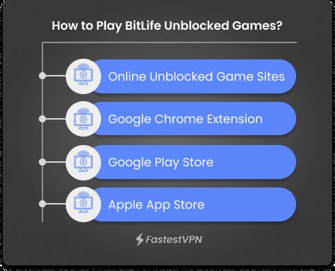 how to play bitlife unblocked|How to Access Bitlife Unblocked 